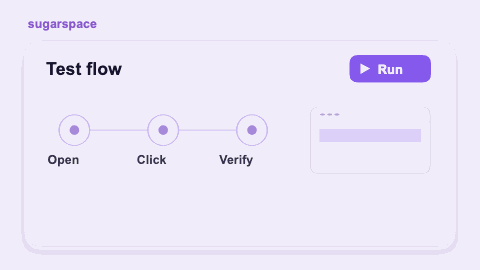 Illustrated Sugarspace demo: run a user flow and watch each verification step pass